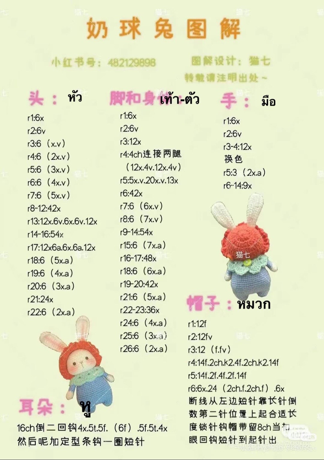 Amigurumi Milk Ball Rabbit Crochet Pattern Chart