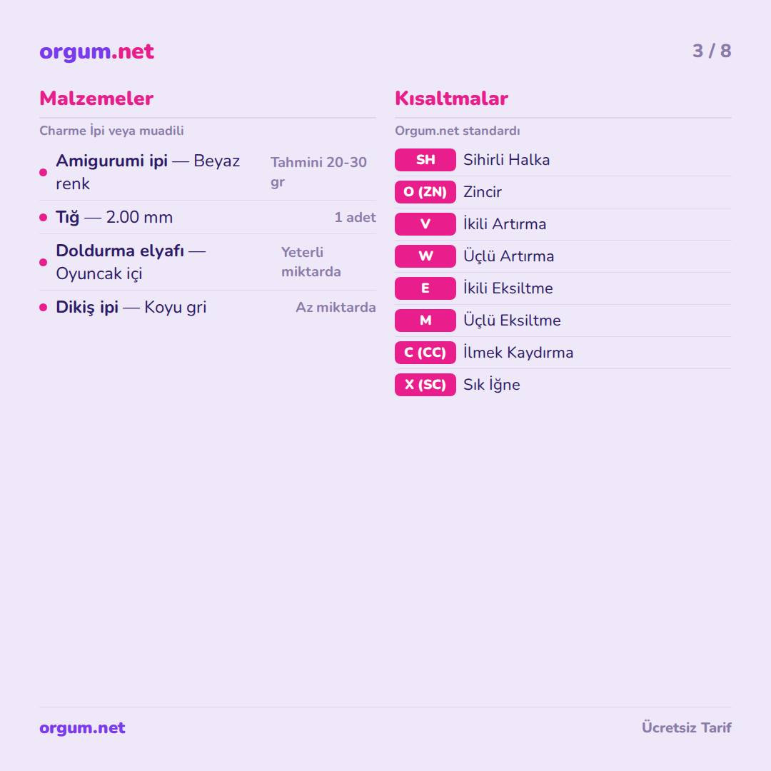 Amigurumi Paskalya Yumurtası - Ücretsiz Móc Len Thỏ và Trứng Phục Sinh