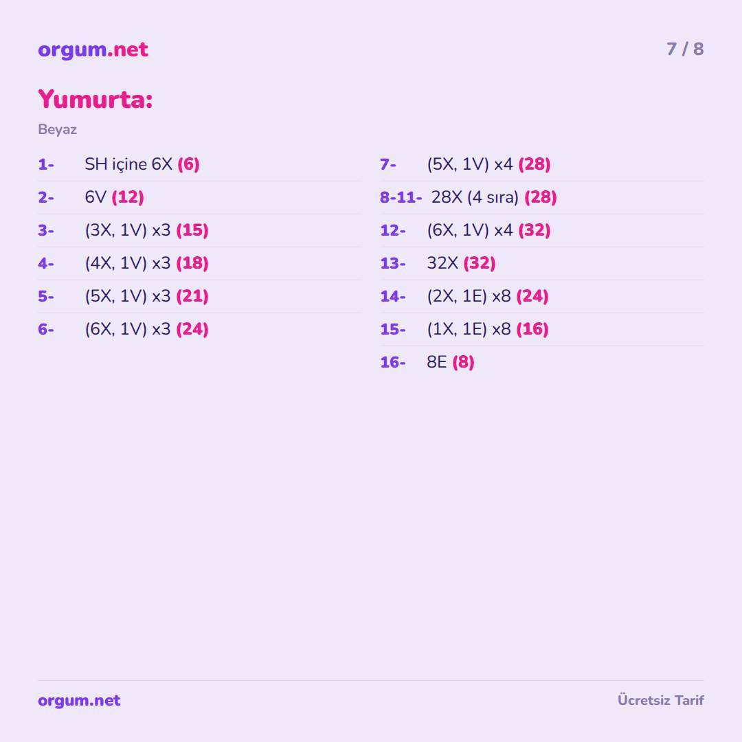 Amigurumi Paskalya Yumurtası - Ücretsiz Móc Len Thỏ và Trứng Phục Sinh