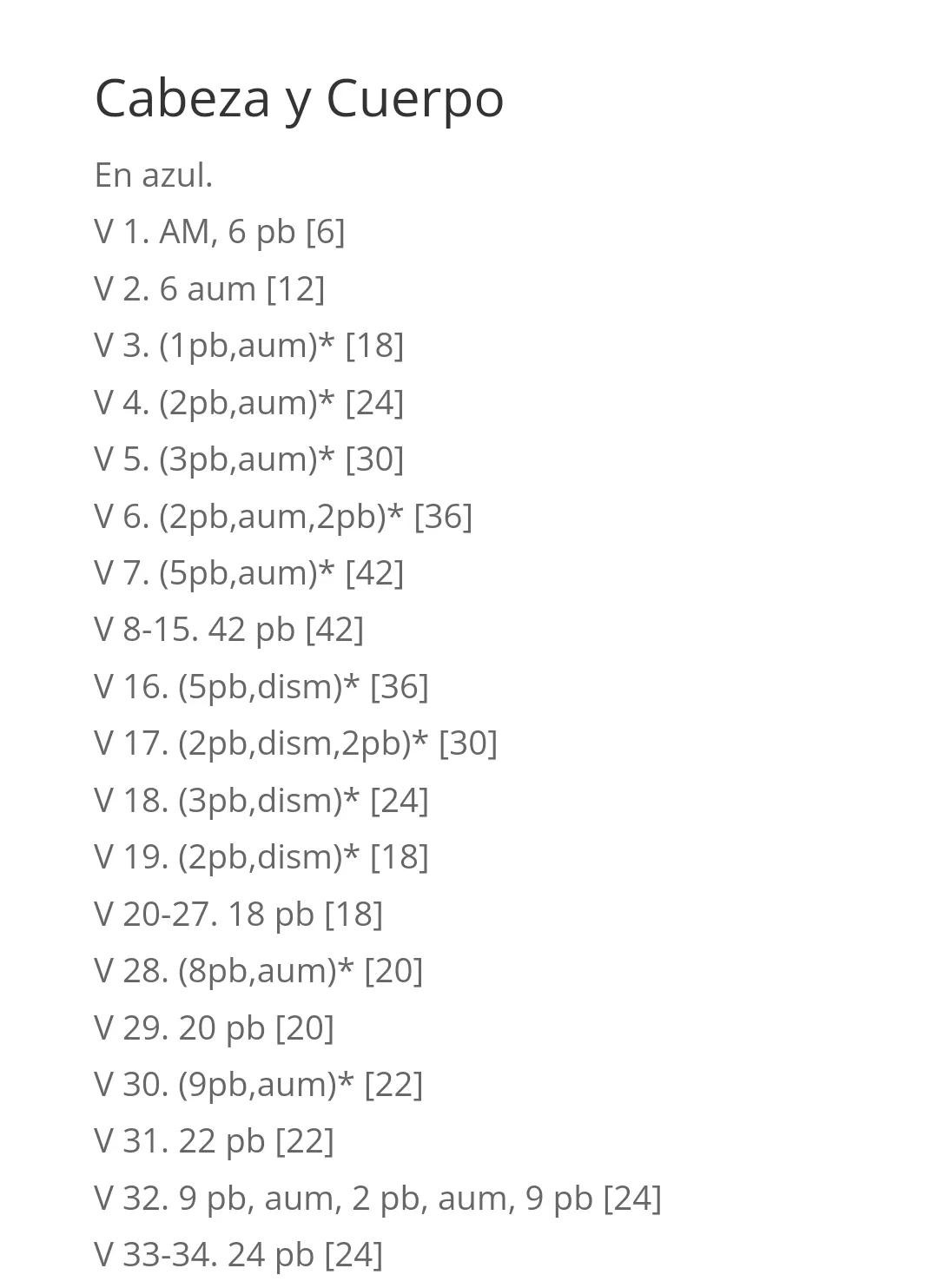 Amigurumi Pavo Real Louis - Patrón Gratis