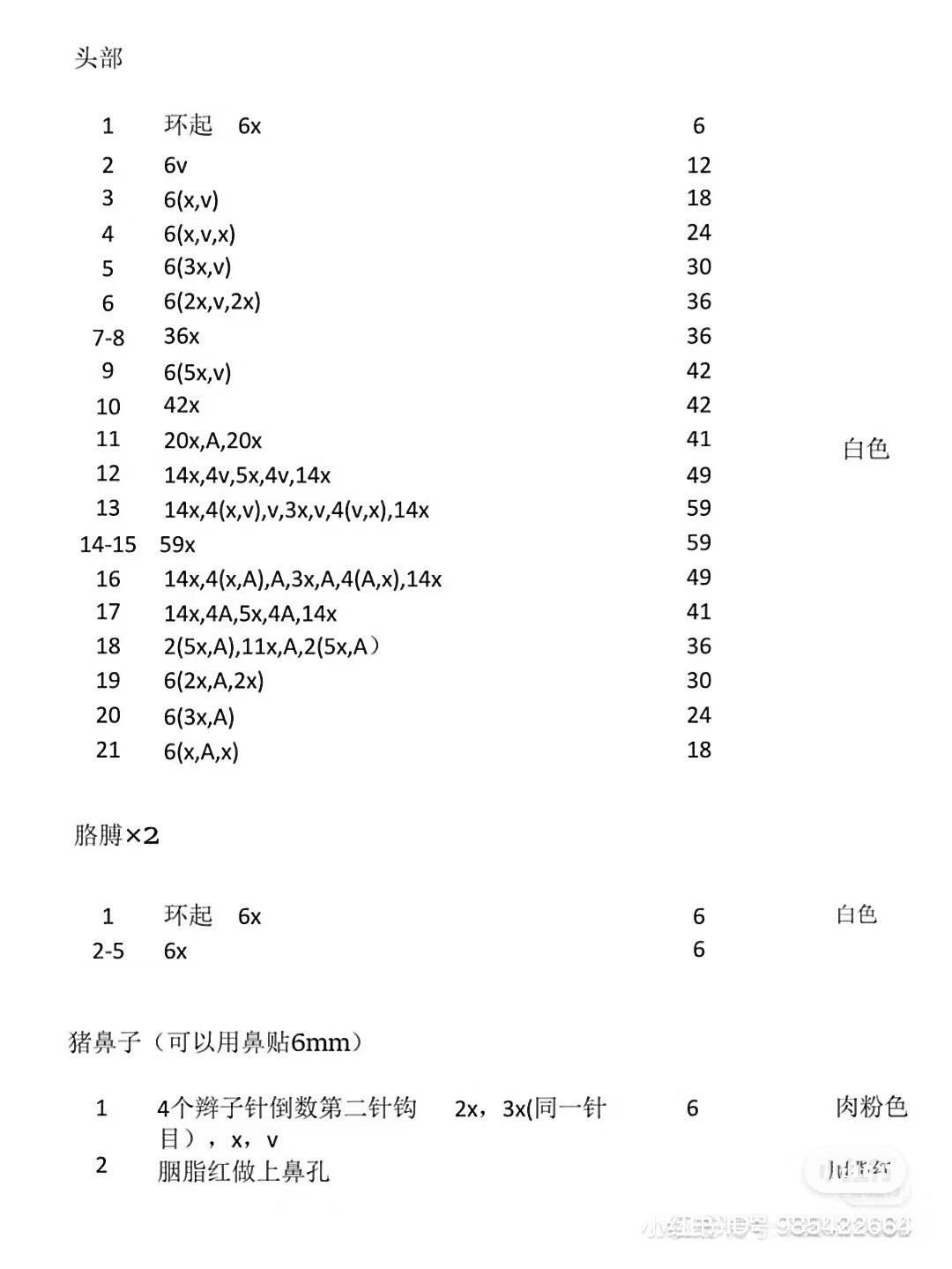 Amigurumi Pig Pattern Chart: Head, Body, Arms, Hat and Bag Instructions