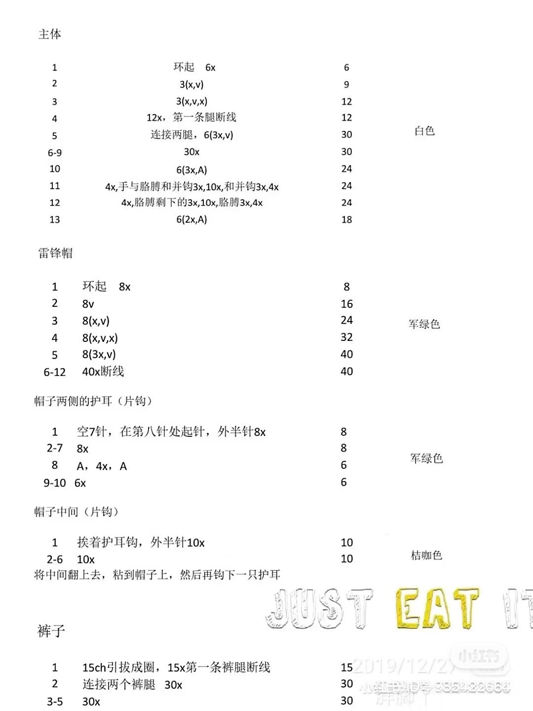 Amigurumi Pig Pattern Chart: Head, Body, Arms, Hat and Bag Instructions