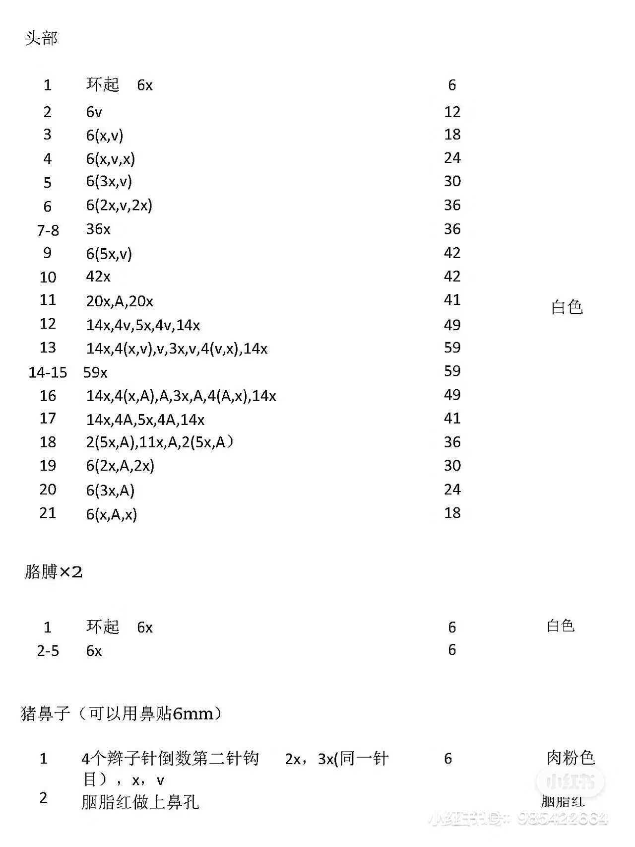 Amigurumi Pig Pattern Chart: Head, Body, Arms, Hat and Bag Instructions