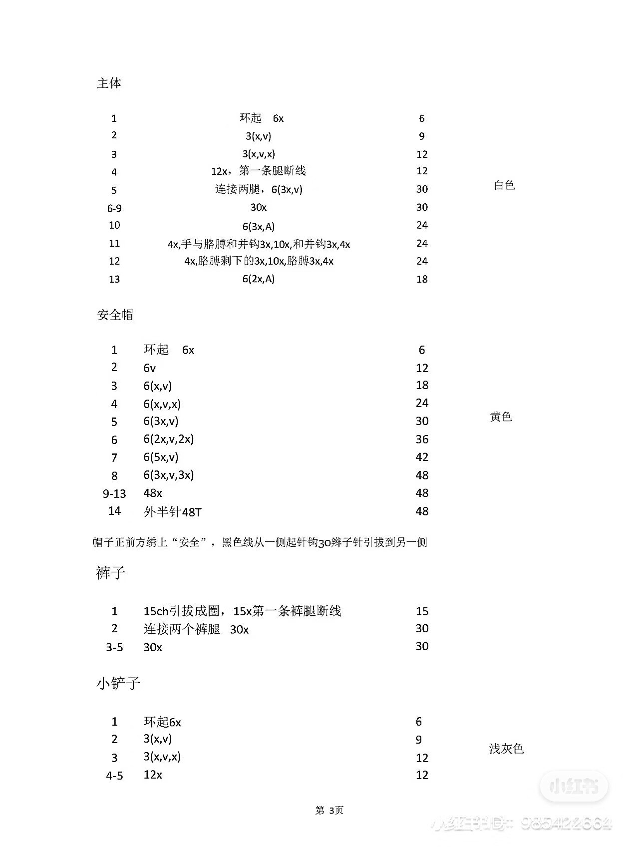 Amigurumi Pig Pattern Chart: Head, Body, Arms, Hat and Bag Instructions