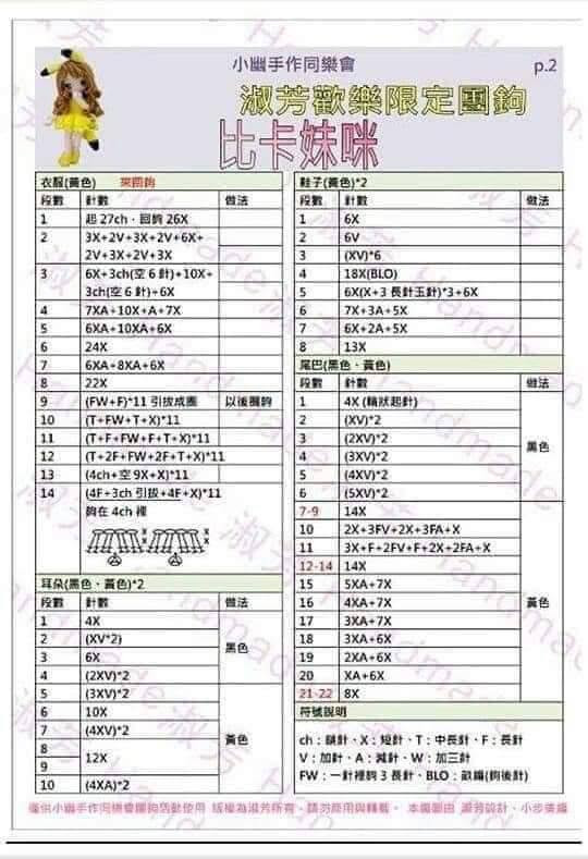 Amigurumi Pikachu Girl Crochet Pattern Chart