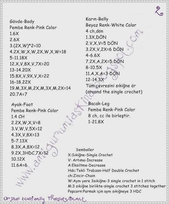 Amigurumi Pink Panther Crochet Pattern Chart: Head, Body, Limbs Instructions in Turkish and English