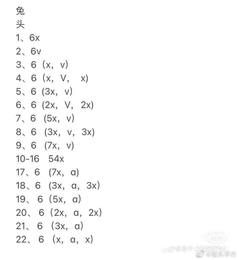 Amigurumi Rabbit and Bear Crochet Pattern with Dress Chart