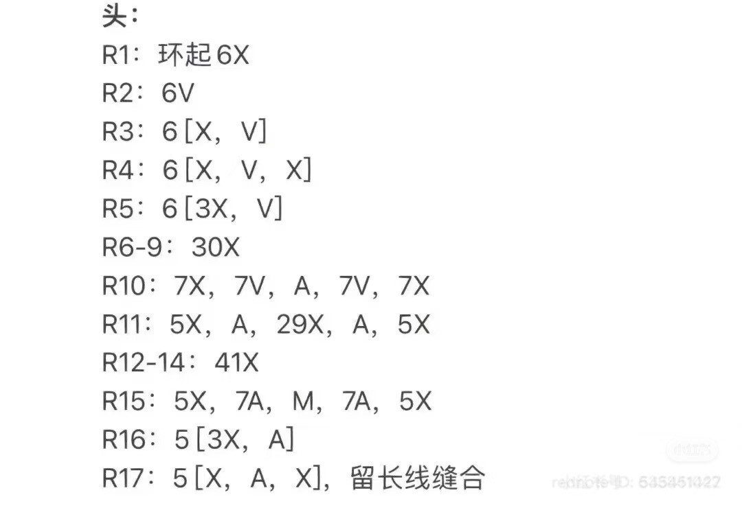 Amigurumi Rabbit Chart with Glasses and Hat Pattern