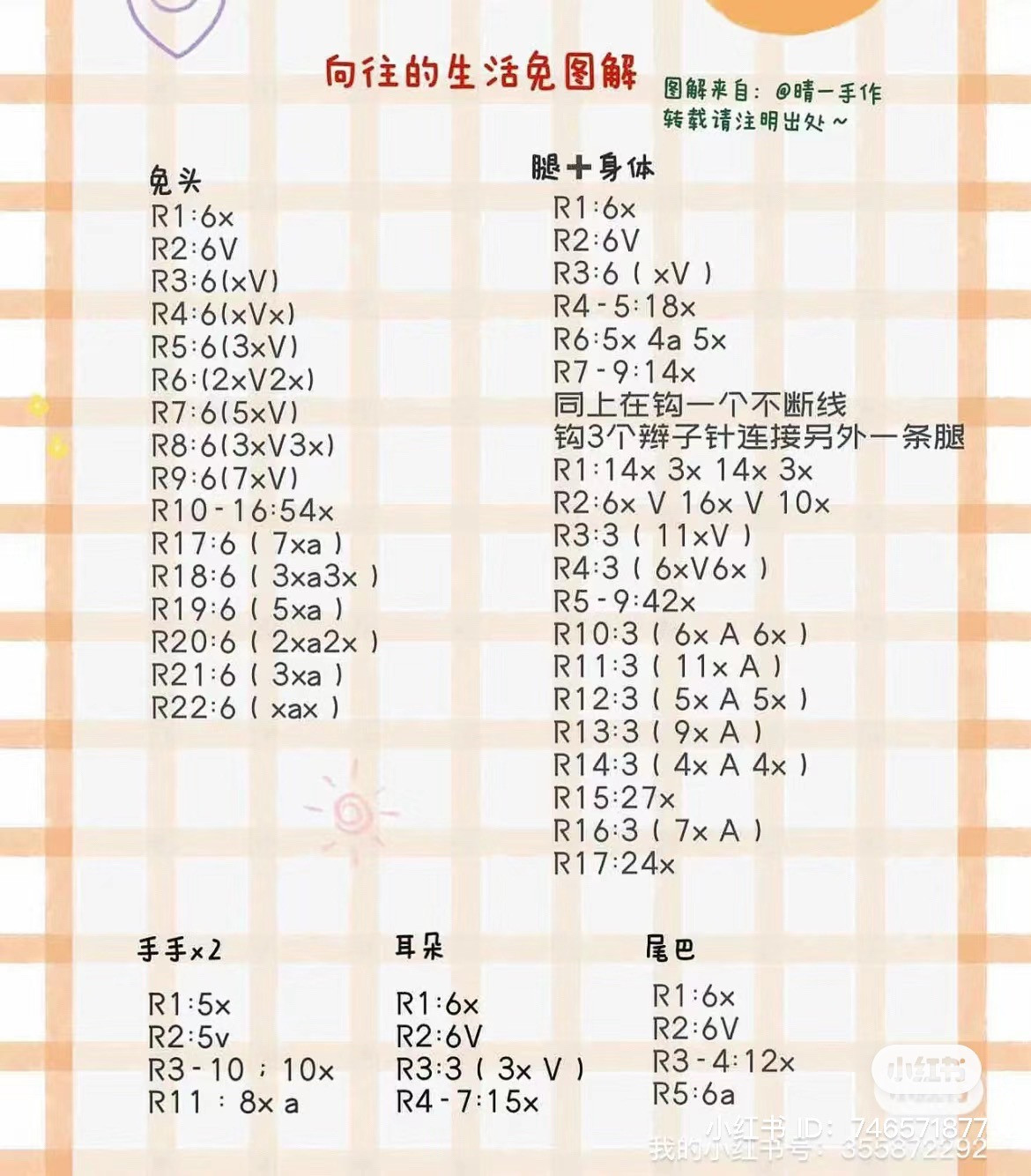 Amigurumi Rabbit Crochet Pattern Chart with Hat and Overalls