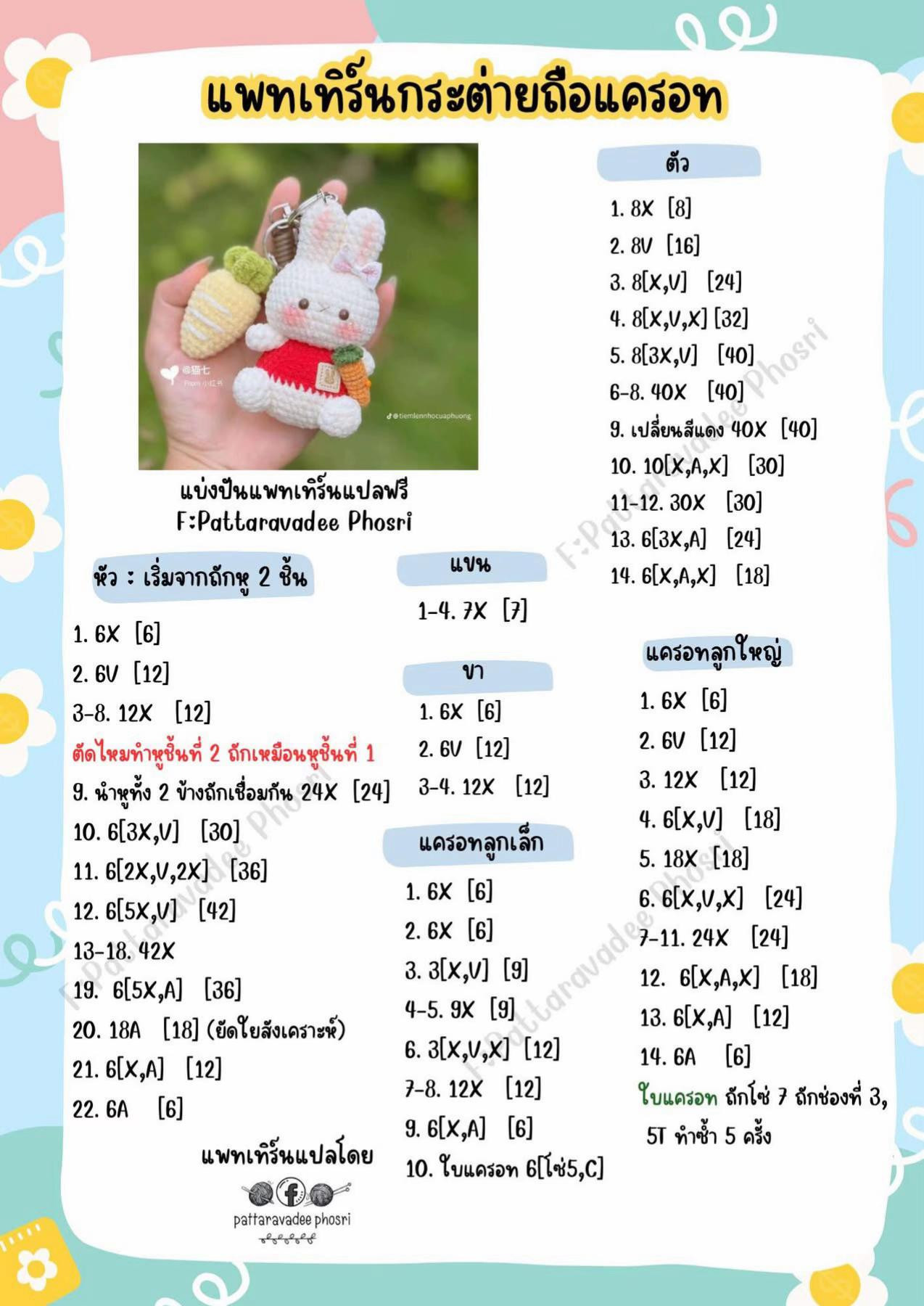 แพทเทิร์นฟรี: กระต่ายถือแครอท (Amigurumi Rabbit with Carrot)