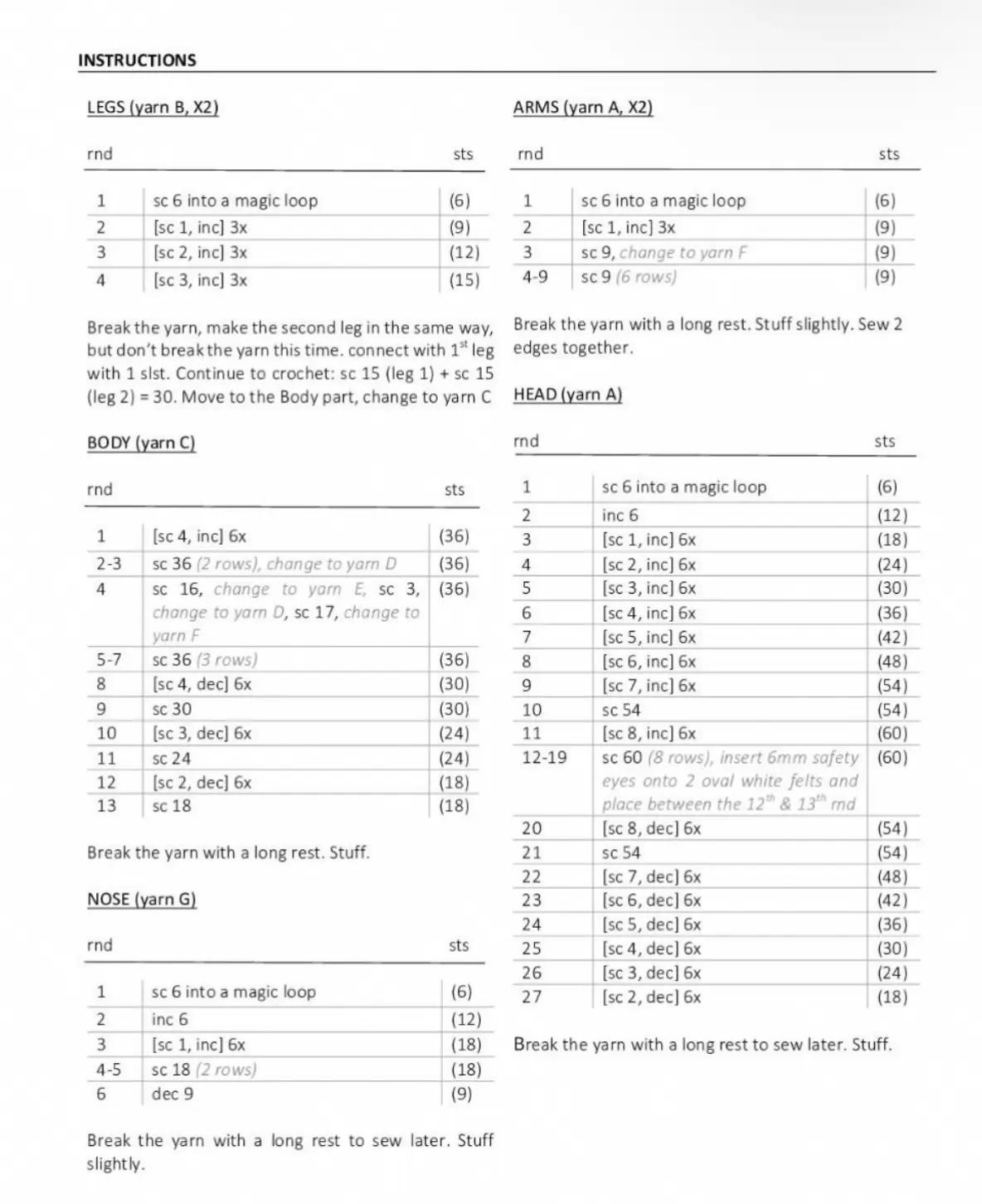 Amigurumi Seven Dwarfs Crochet Pattern with Materials and Instructions