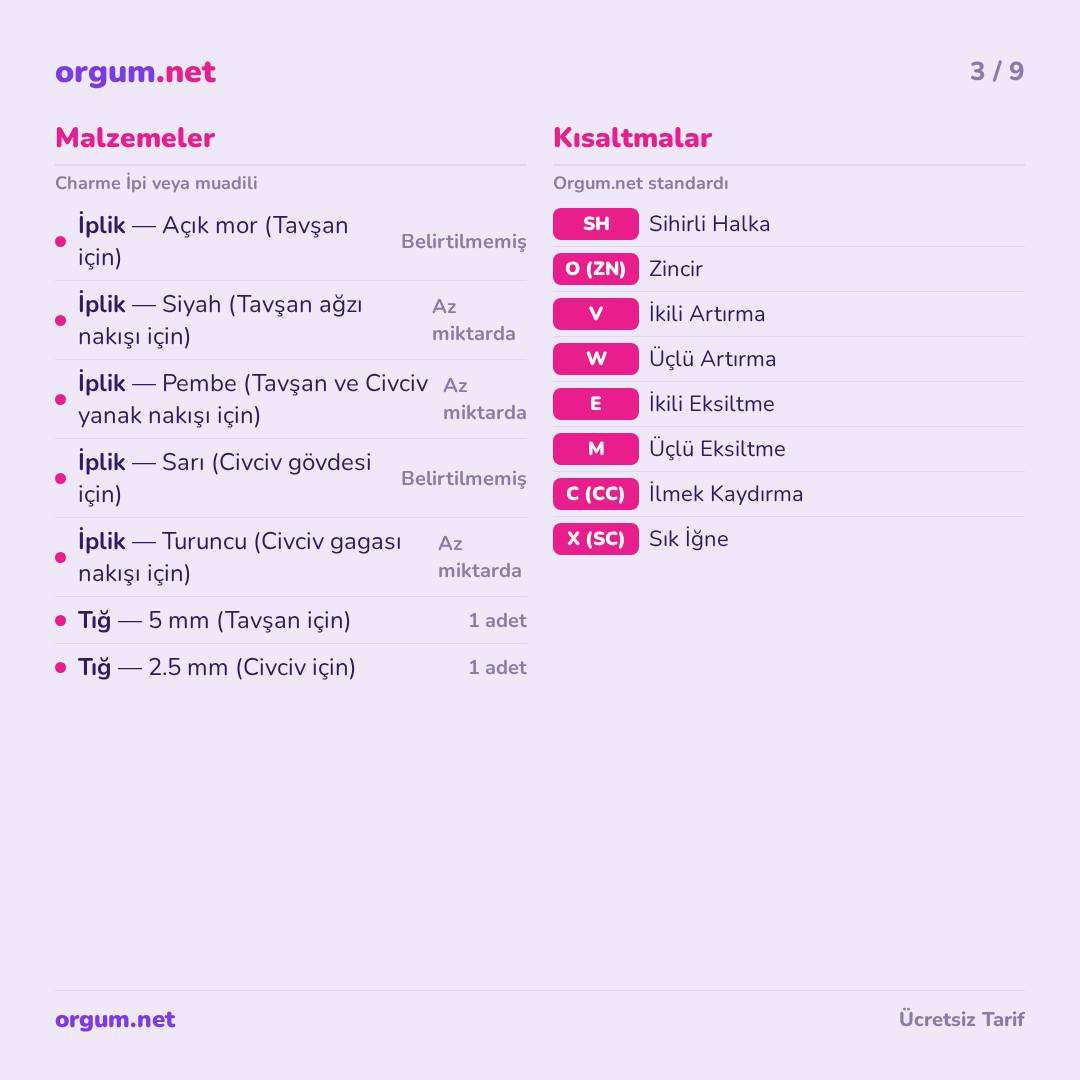 Amigurumi Tavşan ve Civciv İkili Set - Ücretsiz Manken Tarifi