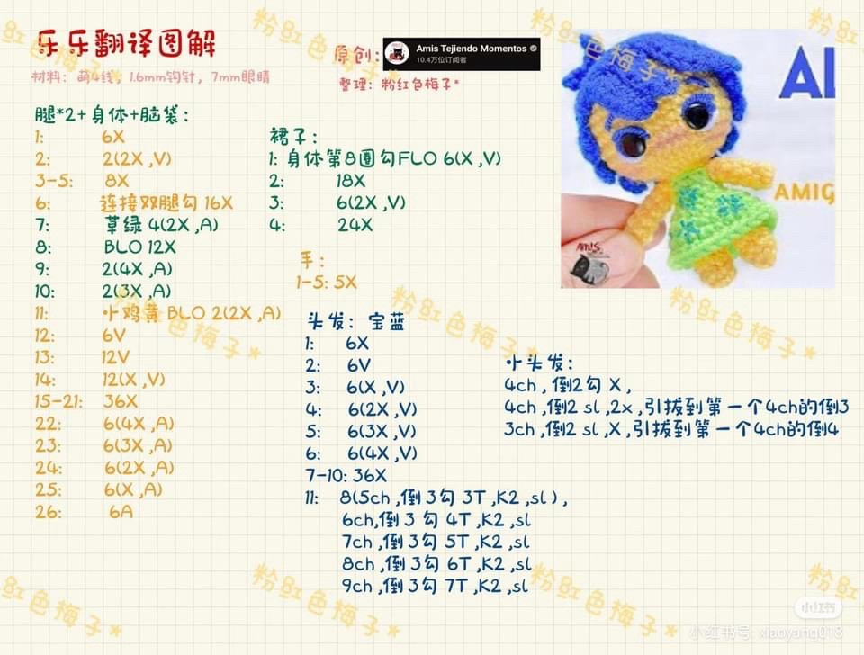 Amis Tejindo Moments Crochet Doll Patterns: Joy, Sadness, Anger, Disgust and Fear Amigurumi Charts