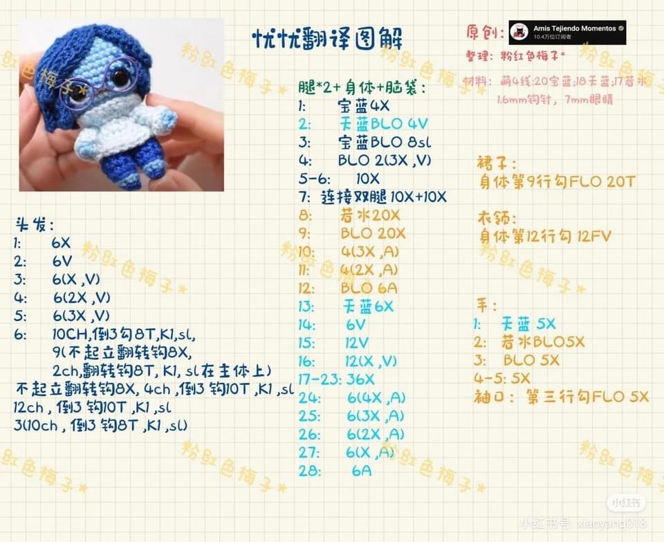 Amis Tejindo Moments Crochet Doll Patterns: Joy, Sadness, Anger, Disgust and Fear Amigurumi Charts