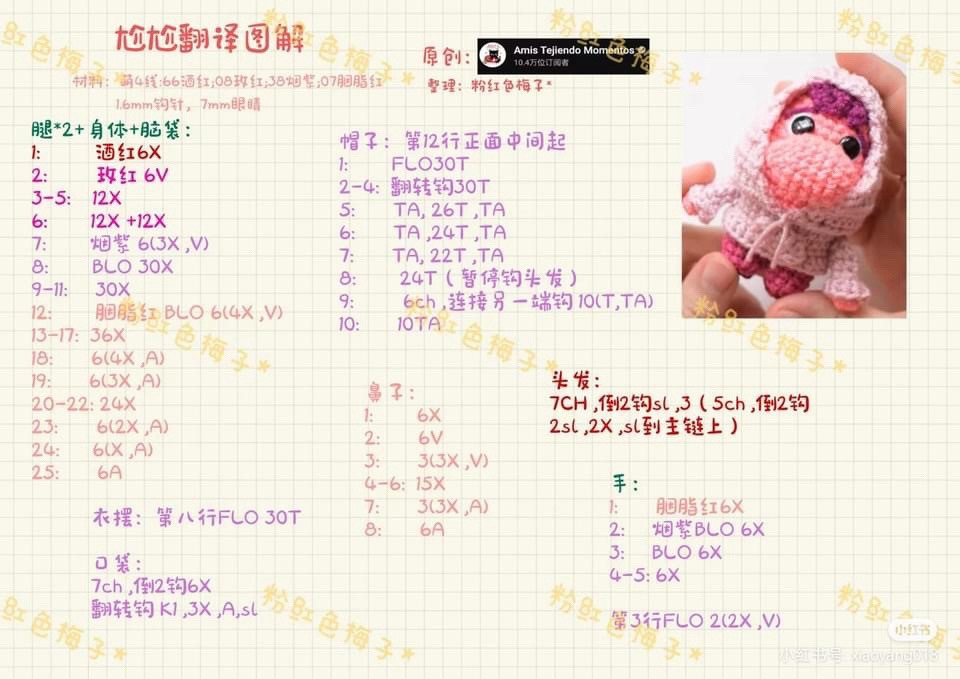 Amis Tejindo Moments Crochet Doll Patterns: Joy, Sadness, Anger, Disgust and Fear Amigurumi Charts