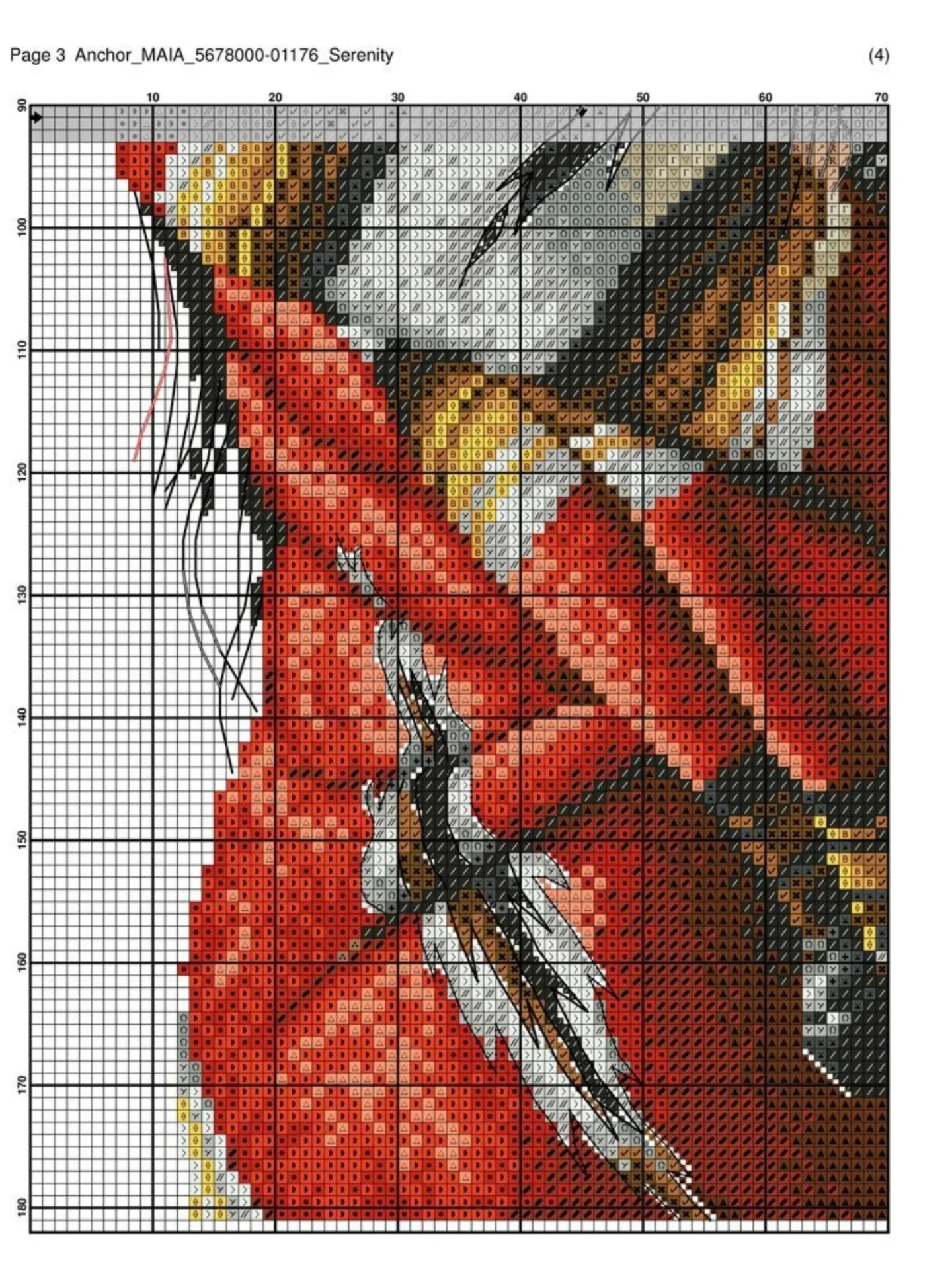 Anchor MAIA Serenity Cross Stitch Pattern Chart featuring Native American Woman with Feathers