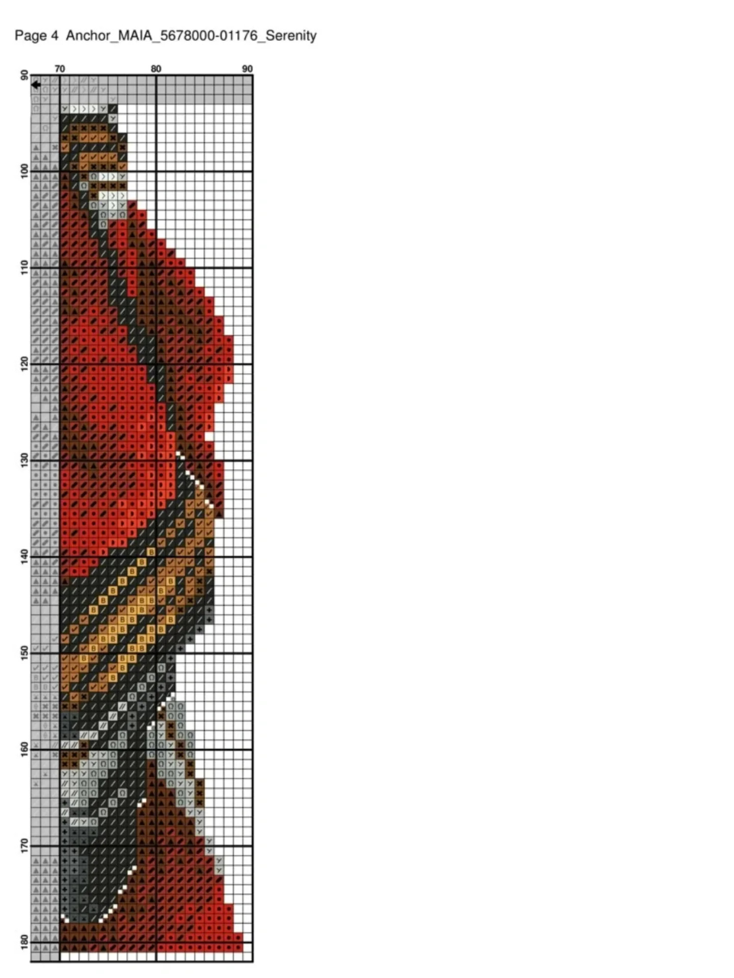 Anchor MAIA Serenity Cross Stitch Pattern Chart featuring Native American Woman with Feathers