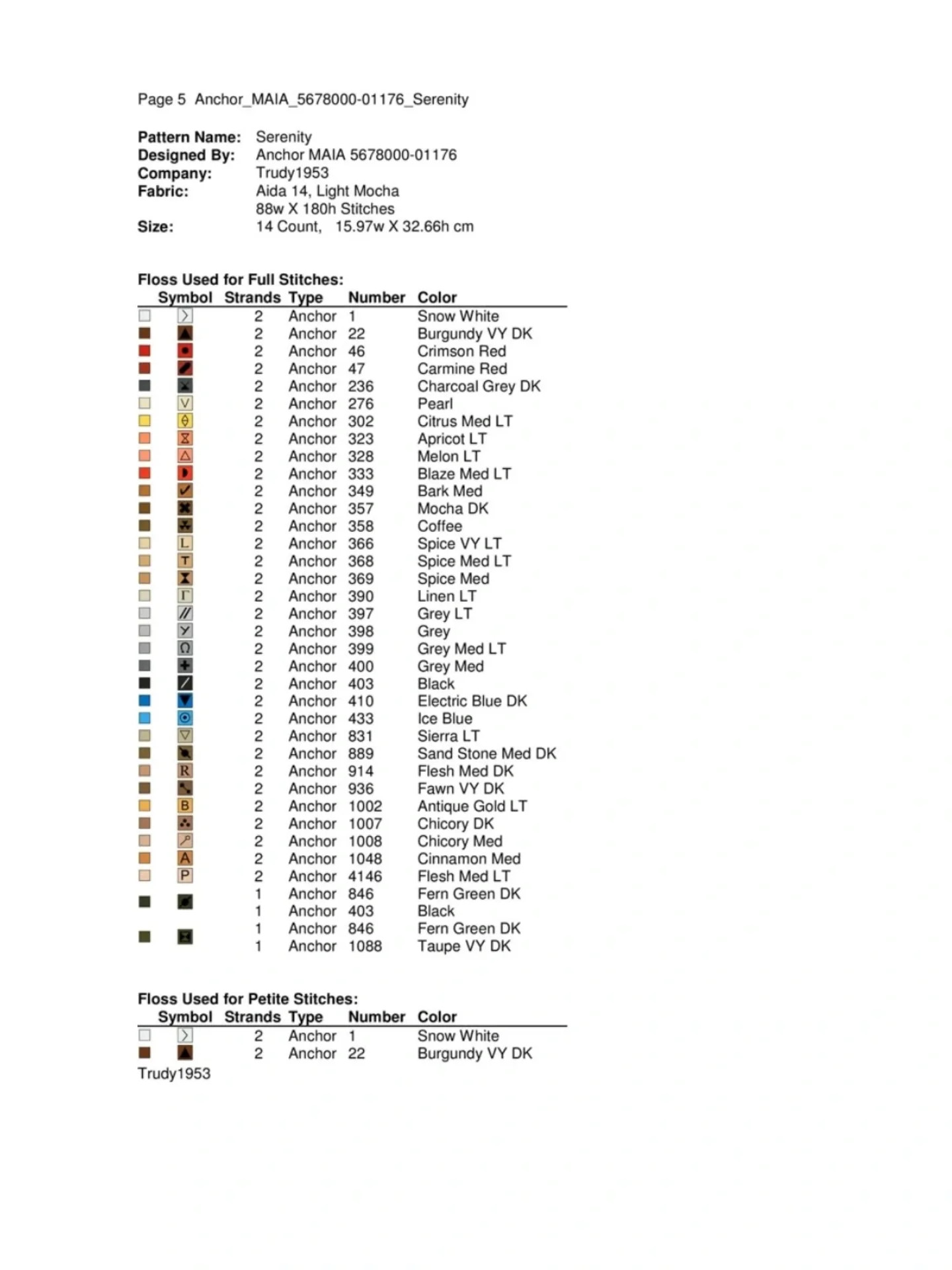 Anchor MAIA Serenity Cross Stitch Pattern Chart featuring Native American Woman with Feathers