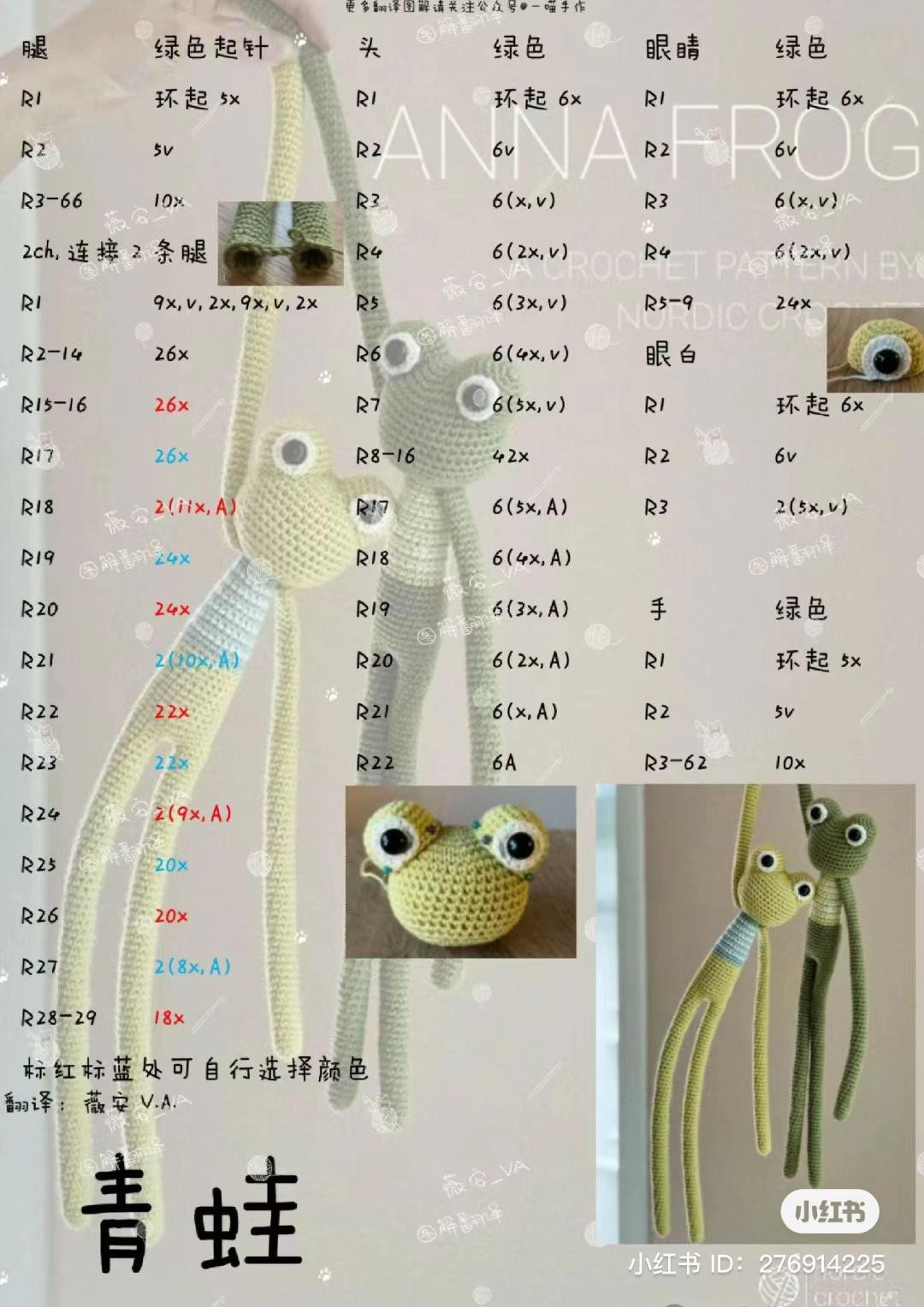 Anna Frog Crochet Pattern Tutorial Chart