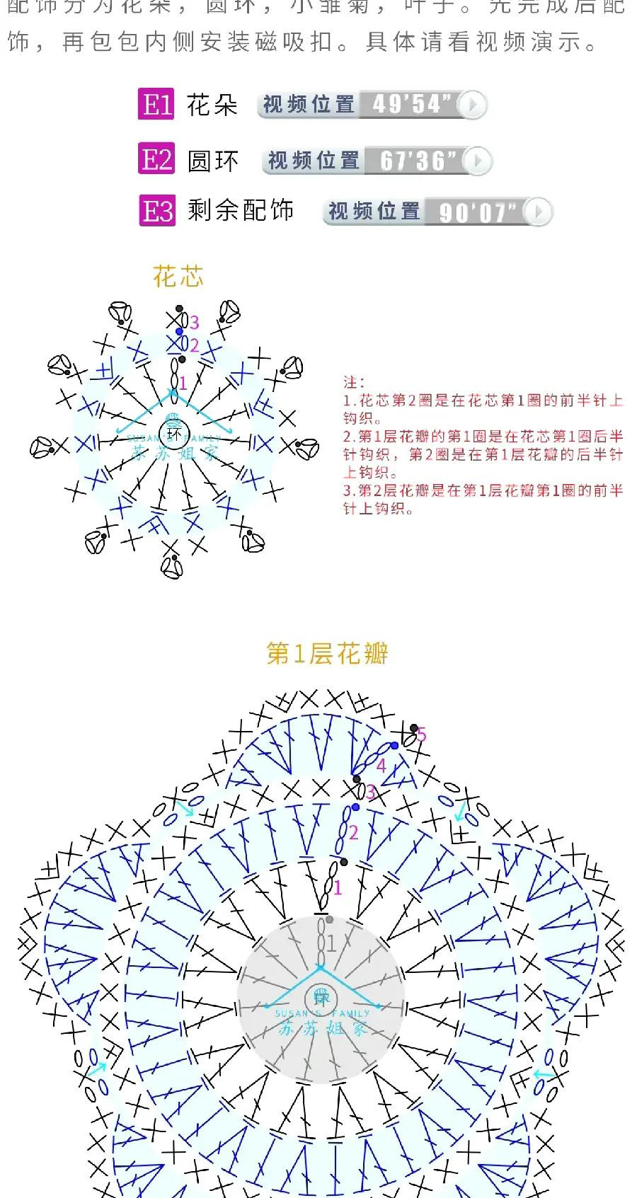 Arbor Handbag Crochet Pattern with Floral Embellishments