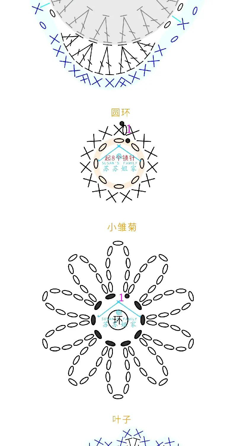 Arbor Handbag Crochet Pattern with Floral Embellishments