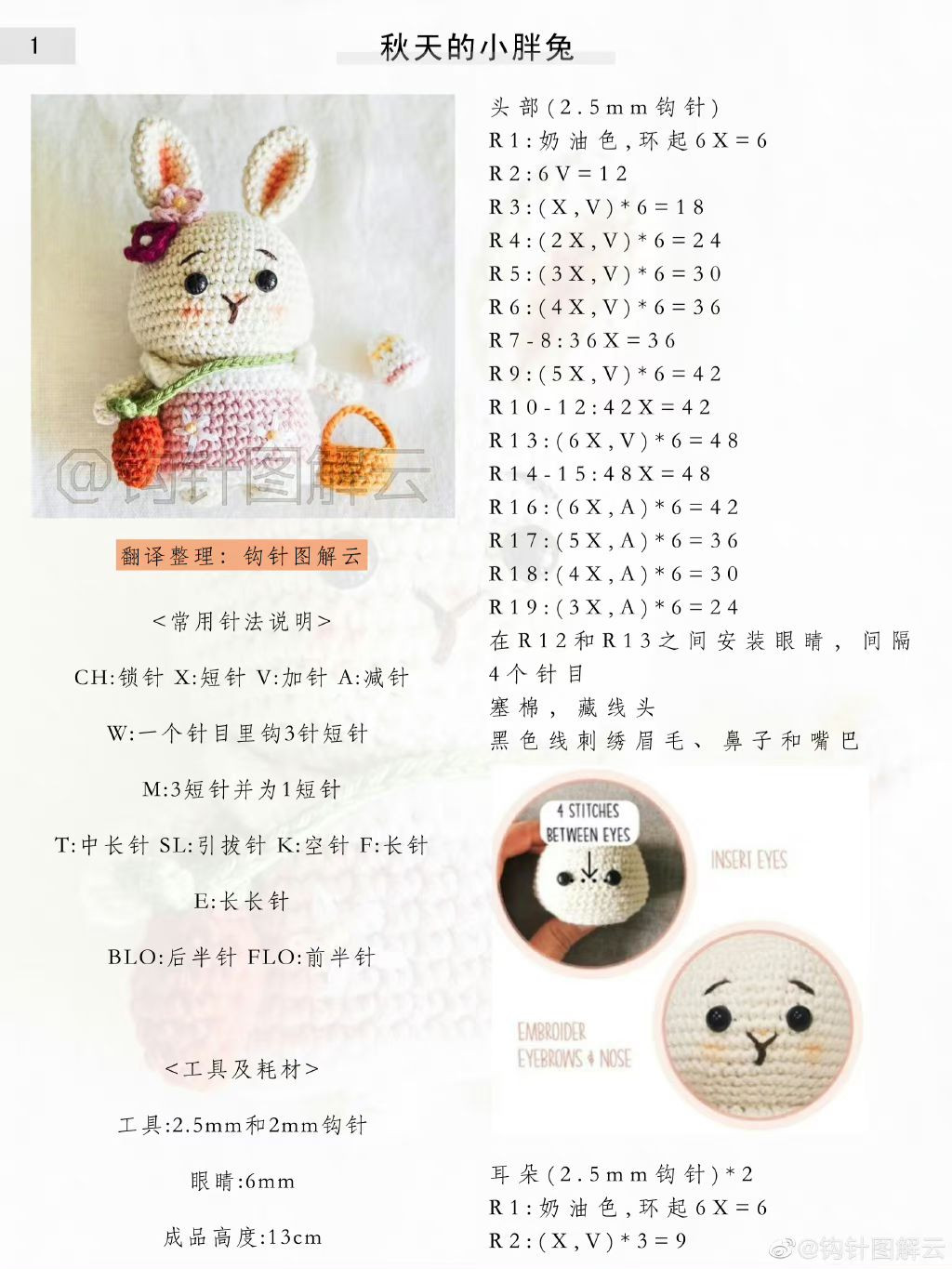 Autumn Chubby Rabbit Amigurumi Crochet Pattern