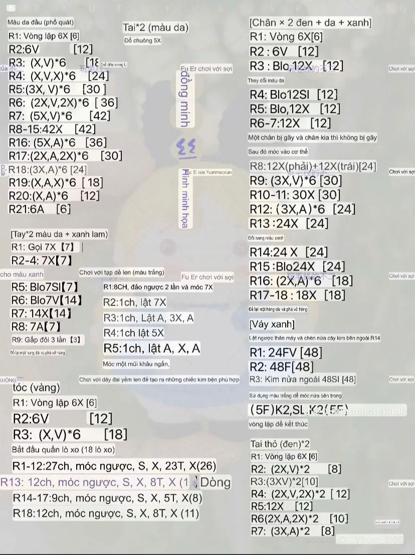 Bảng Chart Móc Len Công Chúa Disney: Bạch Tuyết, Ariel, Alice