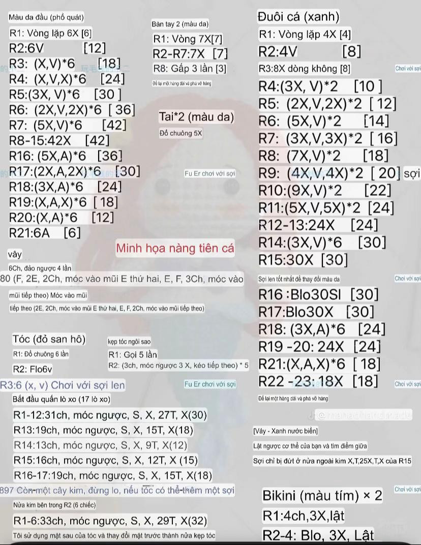 Bảng Chart Móc Len Công Chúa Disney: Bạch Tuyết, Ariel, Alice