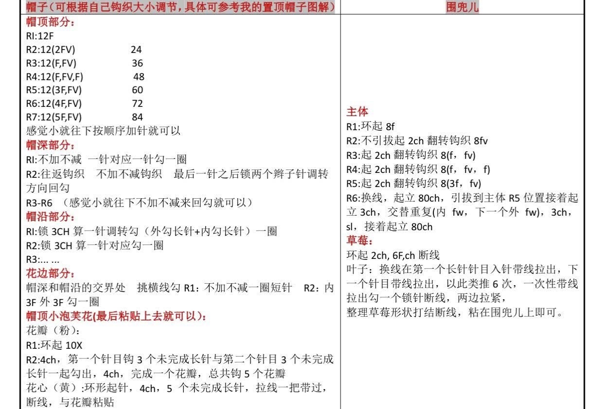 Bảng chart móc túi thỏ Monst màu hồng kem, len nhung