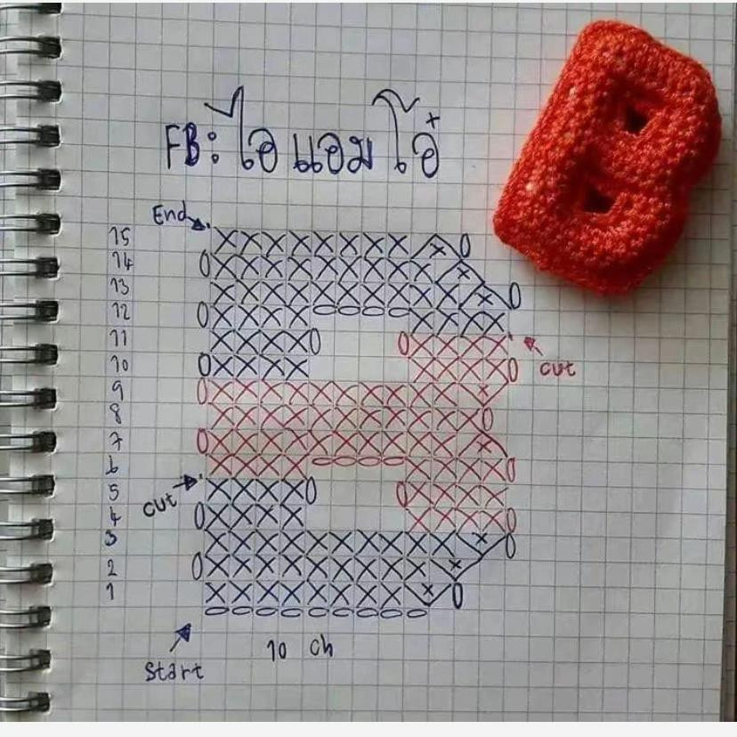 Bảng hướng dẫn móc chữ cái A B C D E bằng len