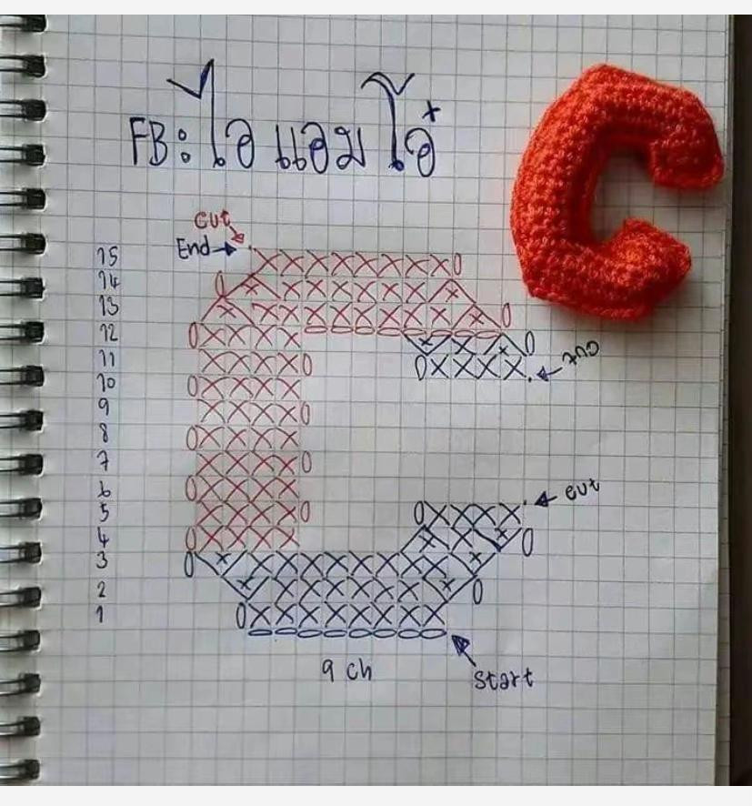 Bảng hướng dẫn móc chữ cái A B C D E bằng len