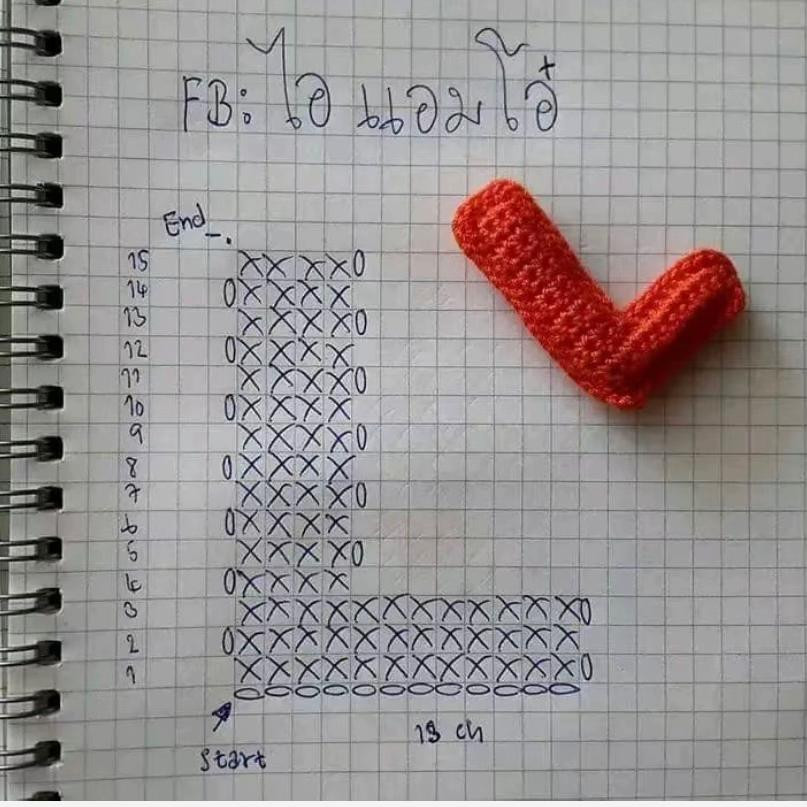 Bảng hướng dẫn móc chữ cái A B C D E bằng len