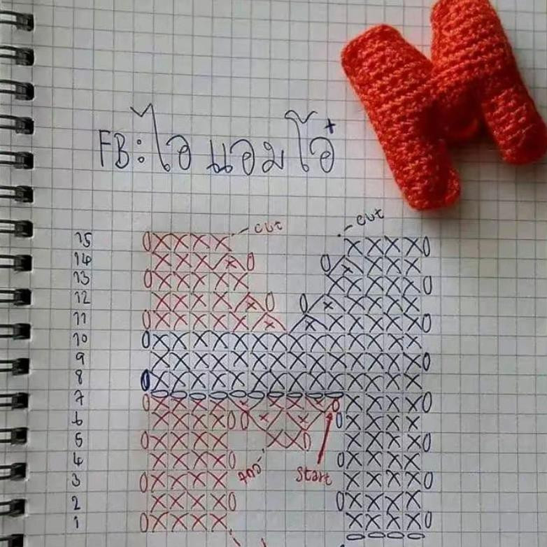 Bảng hướng dẫn móc chữ cái A B C D E bằng len