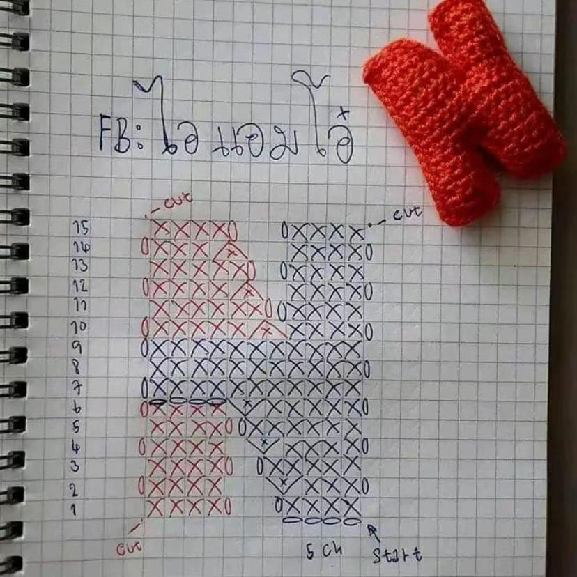 Bảng hướng dẫn móc chữ cái A B C D E bằng len