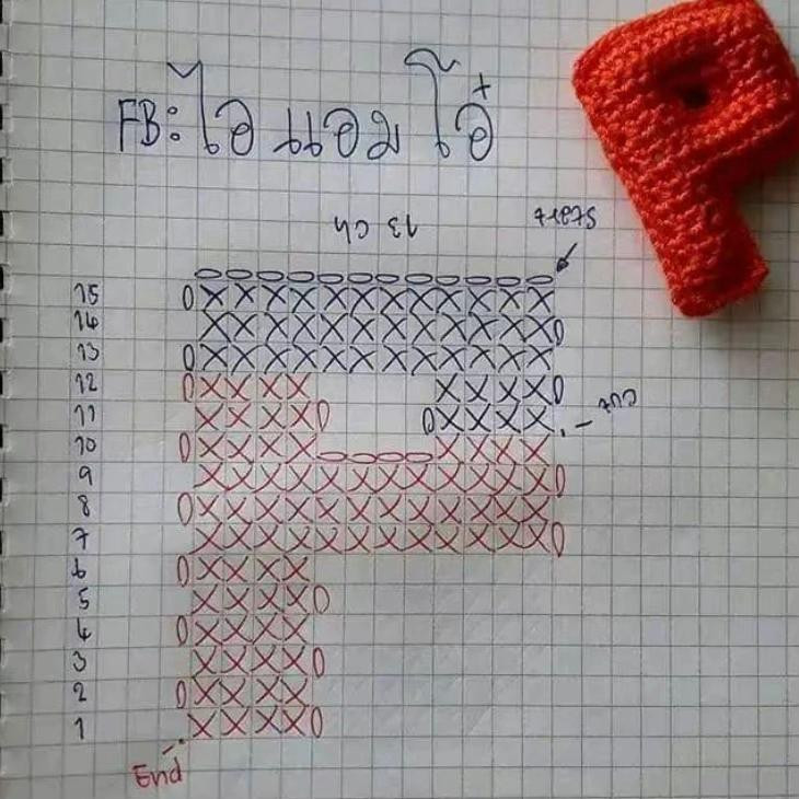 Bảng hướng dẫn móc chữ cái A B C D E bằng len