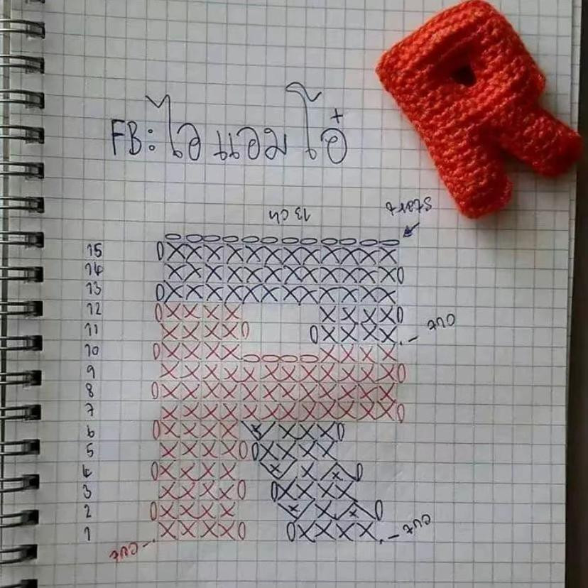 Bảng hướng dẫn móc chữ cái A B C D E bằng len