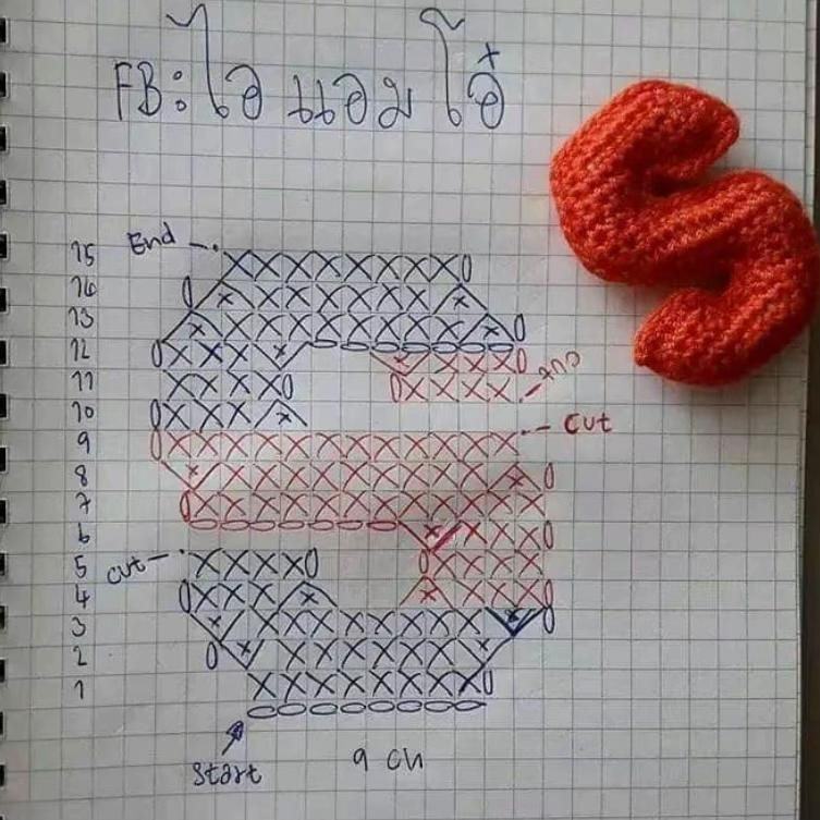 Bảng hướng dẫn móc chữ cái A B C D E bằng len