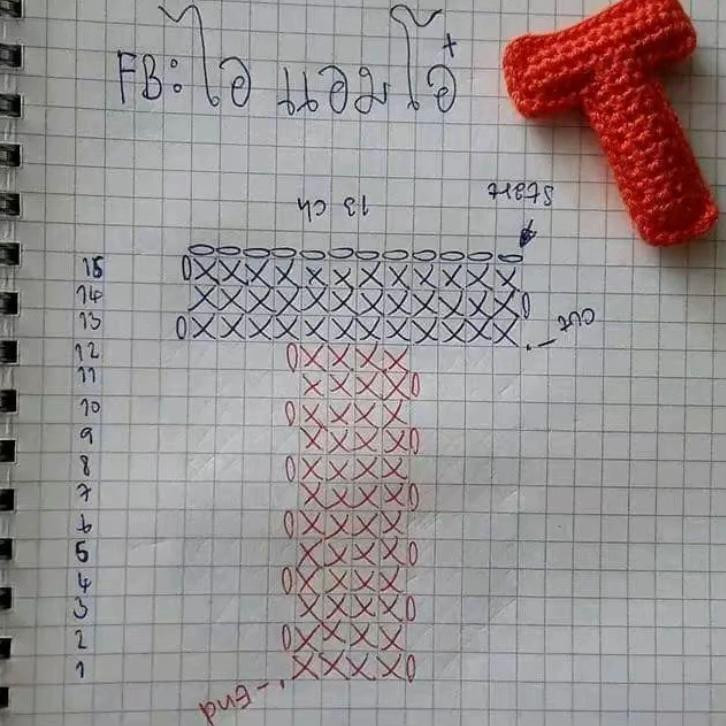 Bảng hướng dẫn móc chữ cái A B C D E bằng len