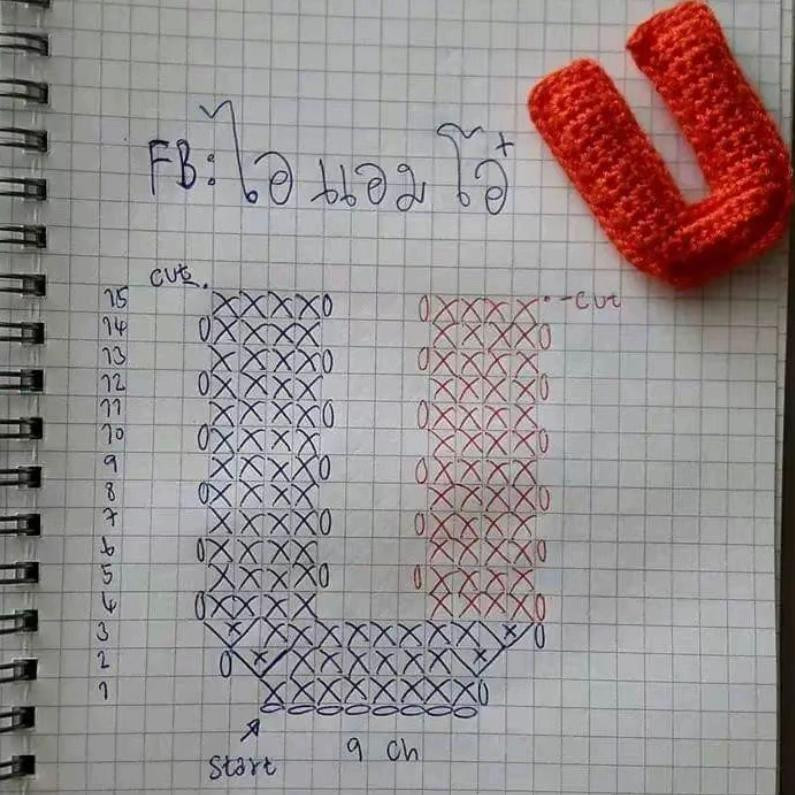 Bảng hướng dẫn móc chữ cái A B C D E bằng len