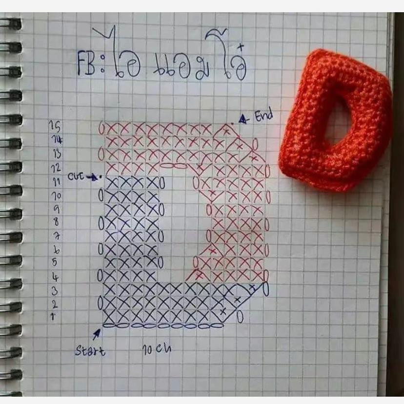 Bảng hướng dẫn móc chữ cái A B C D E bằng len