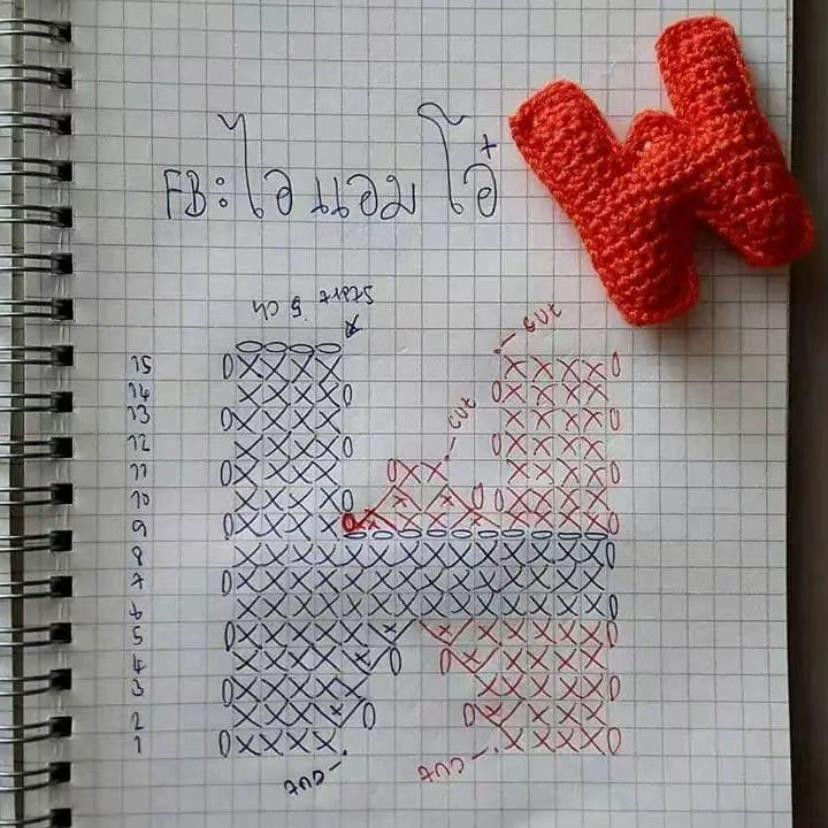 Bảng hướng dẫn móc chữ cái A B C D E bằng len