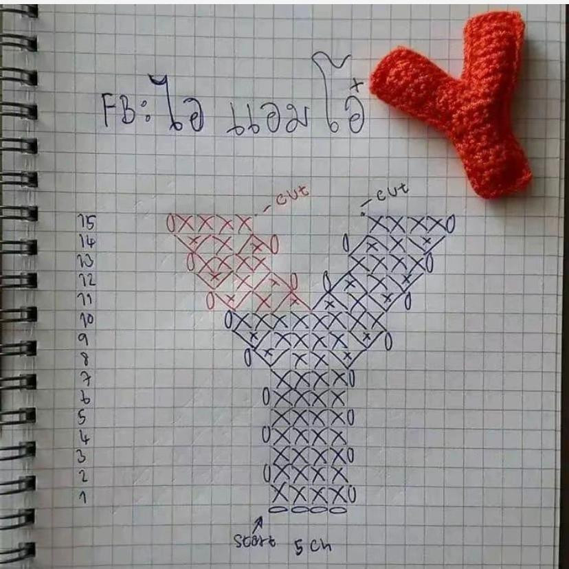 Bảng hướng dẫn móc chữ cái A B C D E bằng len