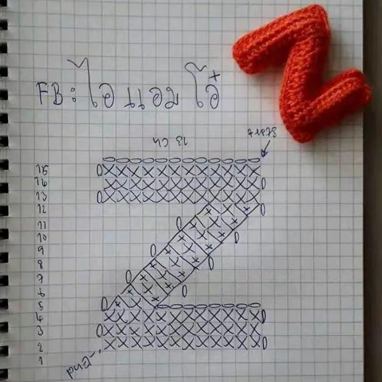 Bảng hướng dẫn móc chữ cái A B C D E bằng len