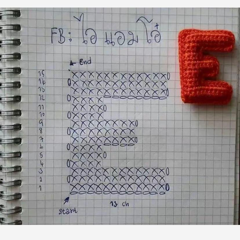 Bảng hướng dẫn móc chữ cái A B C D E bằng len