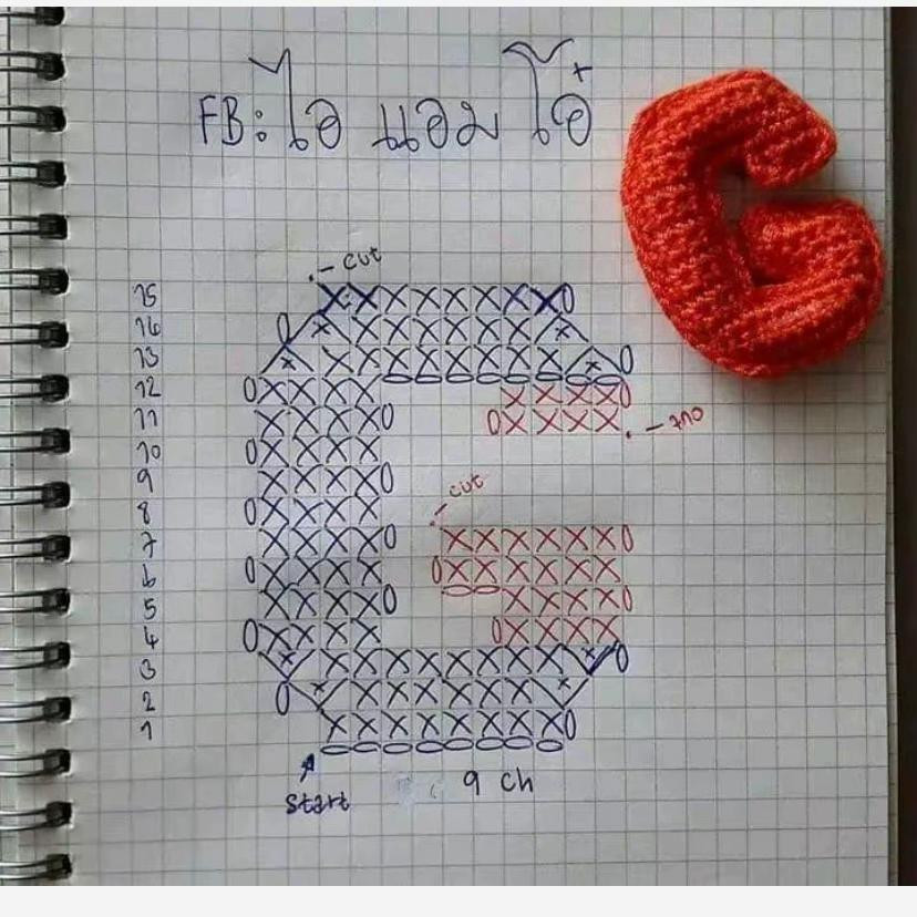 Bảng hướng dẫn móc chữ cái A B C D E bằng len