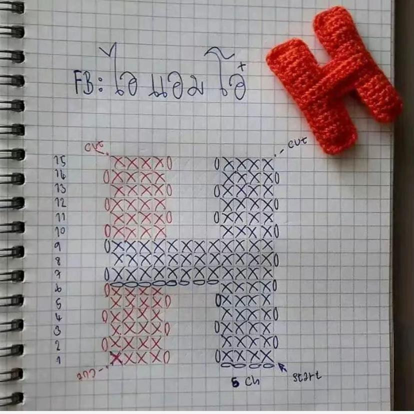 Bảng hướng dẫn móc chữ cái A B C D E bằng len