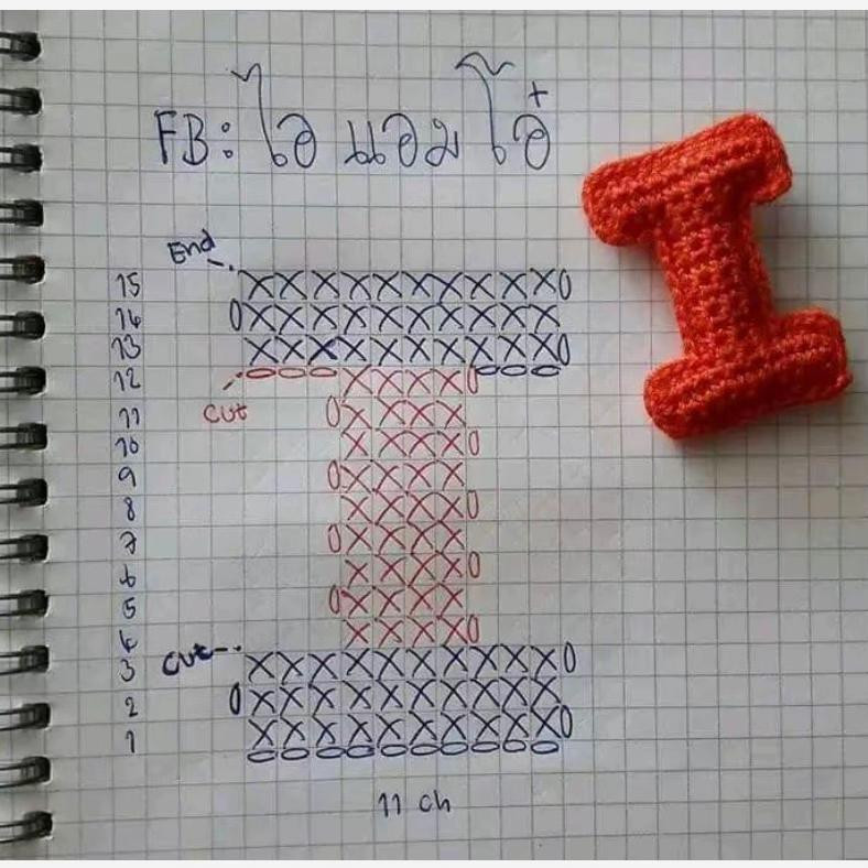 Bảng hướng dẫn móc chữ cái A B C D E bằng len