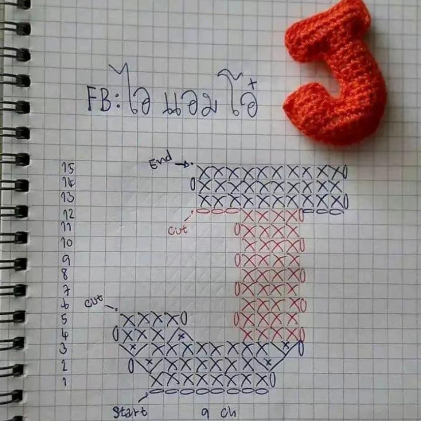 Bảng hướng dẫn móc chữ cái A B C D E bằng len