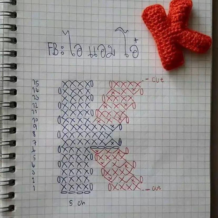 Bảng hướng dẫn móc chữ cái A B C D E bằng len