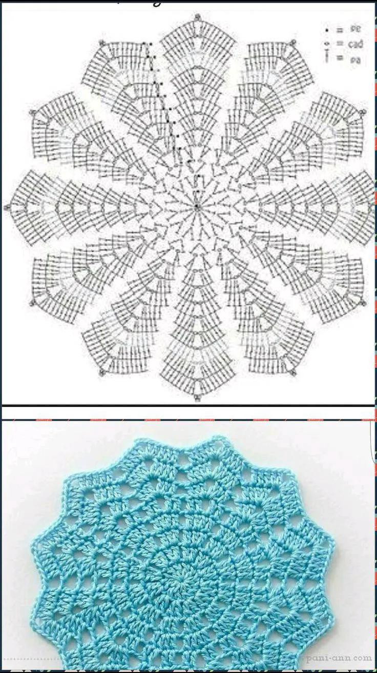 Beautiful Crochet Doily Design with Detailed Flat Chart Pattern